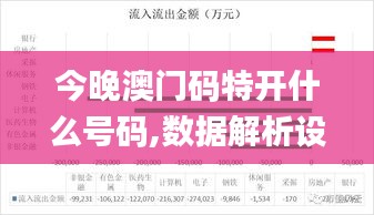 今晚澳門碼特開什么號碼,數(shù)據(jù)解析設計導向_戶外版64.810-5