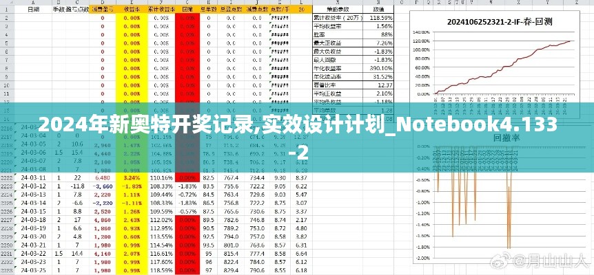2024年新奧特開獎記錄,實效設(shè)計計劃_Notebook4.133-2