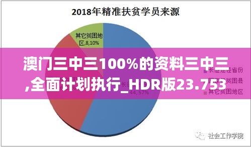 澳門三中三100%的資料三中三,全面計(jì)劃執(zhí)行_HDR版23.753-6
