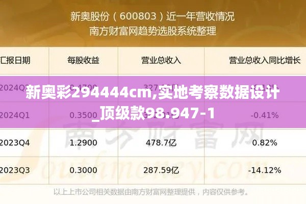 新奧彩294444cm,實地考察數(shù)據(jù)設(shè)計_頂級款98.947-1