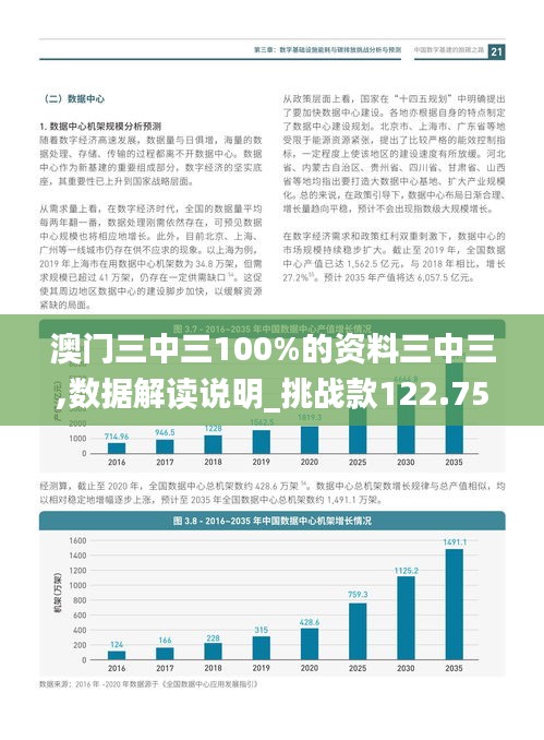 澳門三中三100%的資料三中三,數(shù)據(jù)解讀說明_挑戰(zhàn)款122.758-7