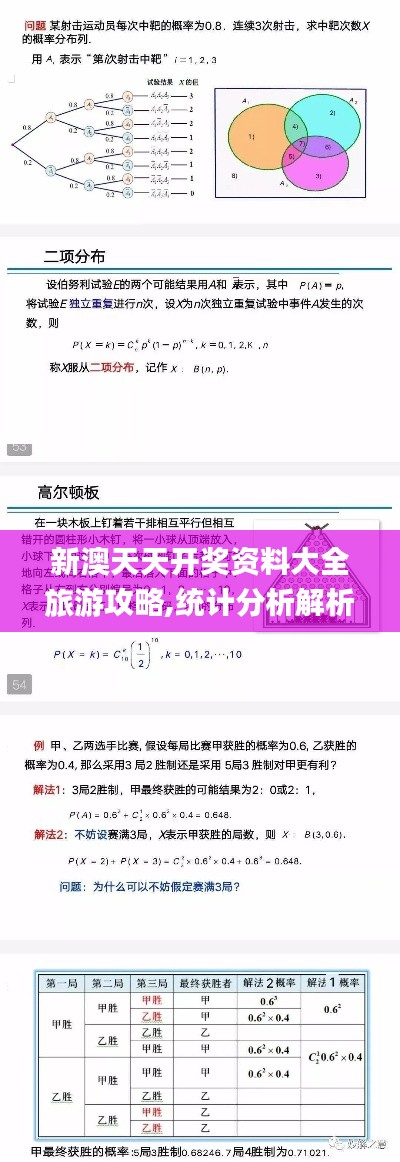 新澳天天開獎資料大全旅游攻略,統(tǒng)計分析解析說明_X35.639-2