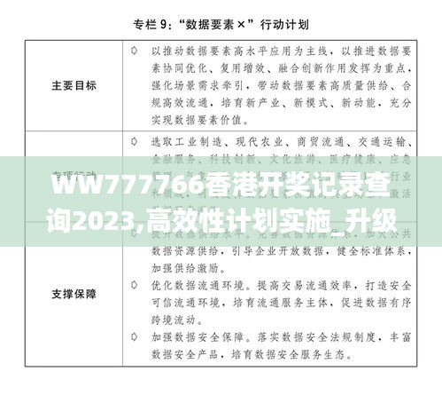 WW777766香港開(kāi)獎(jiǎng)記錄查詢2023,高效性計(jì)劃實(shí)施_升級(jí)版22.634-2