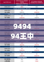 949494王中王內(nèi)部精選,科技術語評估說明_儲蓄版41.369-9