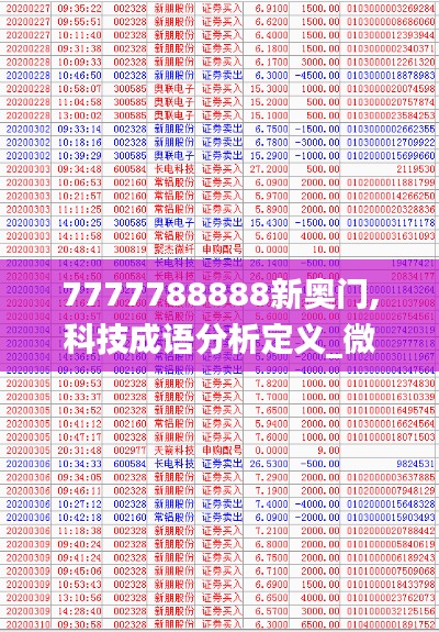7777788888新奧門,科技成語分析定義_微型版17.452-3