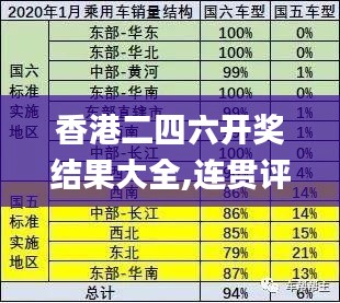 香港二四六開獎結(jié)果大全,連貫評估執(zhí)行_Galaxy56.879-7