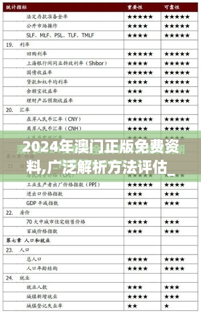 2024年澳門正版免費資料,廣泛解析方法評估_XP191.624-6