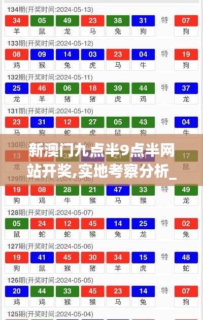 新澳門九點半9點半網(wǎng)站開獎,實地考察分析_專屬版91.327-2