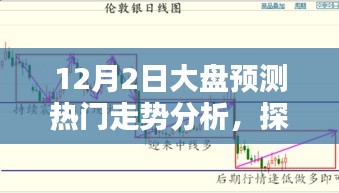 揭秘12月2日股市走勢(shì)預(yù)測(cè)與小巷特色小店探秘，熱門走勢(shì)分析揭秘
