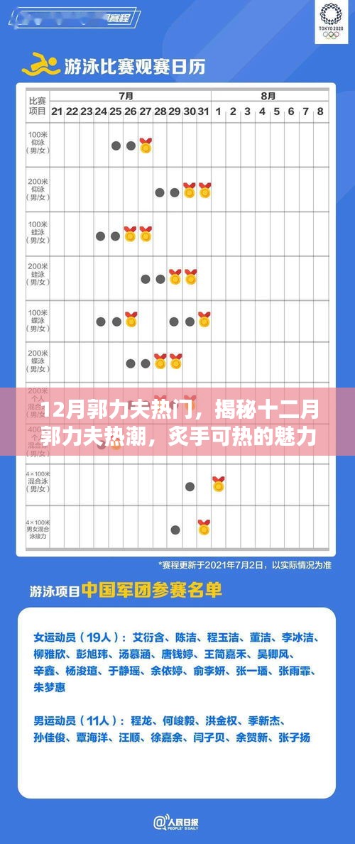 揭秘十二月郭力夫熱潮，魅力之源與炙手可熱的秘密