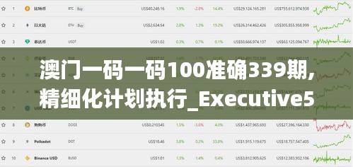 澳門一碼一碼100準(zhǔn)確339期,精細(xì)化計劃執(zhí)行_Executive51.459-2