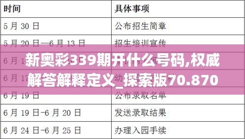 新奧彩339期開什么號(hào)碼,權(quán)威解答解釋定義_探索版70.870-2