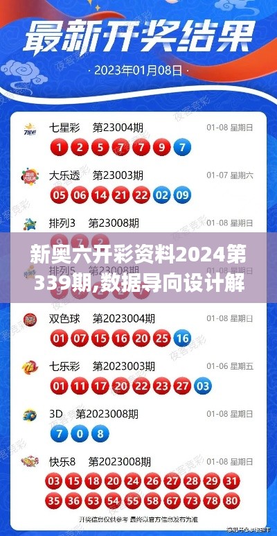 新奧六開彩資料2024第339期,數(shù)據(jù)導(dǎo)向設(shè)計(jì)解析_uShop67.509-1