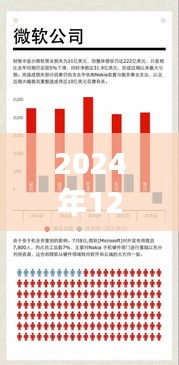 三星裁員潮下的心靈探索與自然美景之旅，重拾內(nèi)心平靜之旅