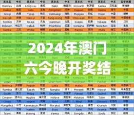 2024年澳門六今晚開獎(jiǎng)結(jié)果,最新正品解答定義_限量款39.829-9