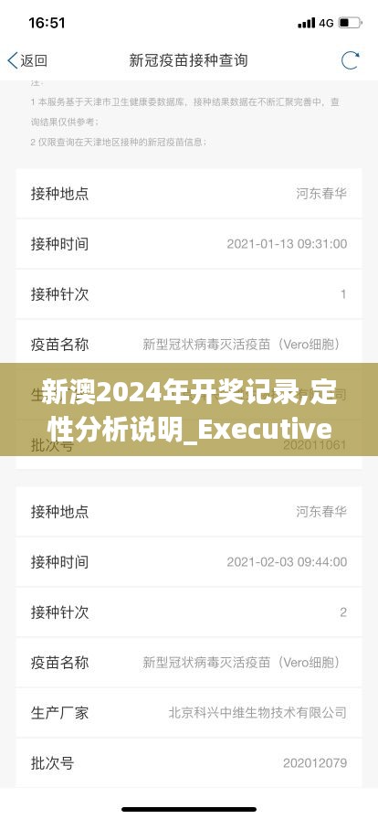 新澳2024年開(kāi)獎(jiǎng)記錄,定性分析說(shuō)明_Executive97.396-2