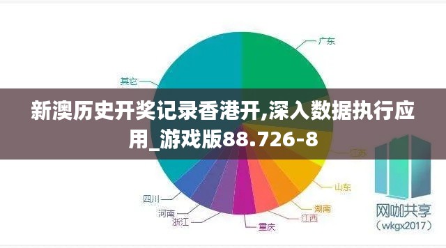 新澳歷史開獎(jiǎng)記錄香港開,深入數(shù)據(jù)執(zhí)行應(yīng)用_游戲版88.726-8