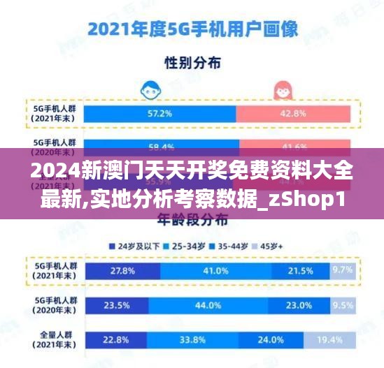 2024新澳門天天開獎(jiǎng)免費(fèi)資料大全最新,實(shí)地分析考察數(shù)據(jù)_zShop1.754-7