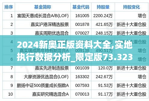 2024新奧正版資料大全,實(shí)地執(zhí)行數(shù)據(jù)分析_限定版73.323-8