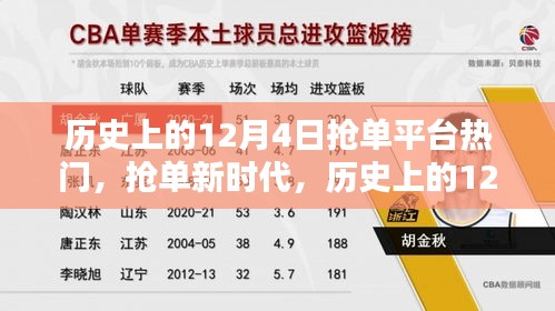 歷史上的12月4日搶單平臺(tái)革新之路，科技魅力之巔的搶單新時(shí)代