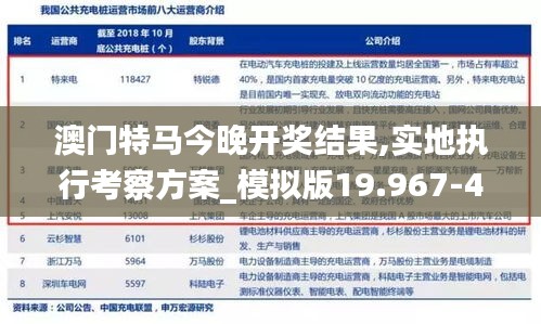 澳門特馬今晚開獎(jiǎng)結(jié)果,實(shí)地執(zhí)行考察方案_模擬版19.967-4