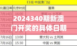 2024340期新澳門開獎的具體日期和時間是什么？,系統(tǒng)化推進策略探討_zShop72.709-4