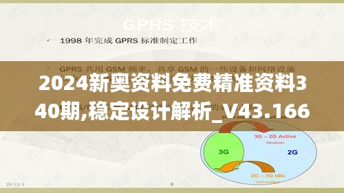 2024新奧資料免費(fèi)精準(zhǔn)資料340期,穩(wěn)定設(shè)計(jì)解析_V43.166-7