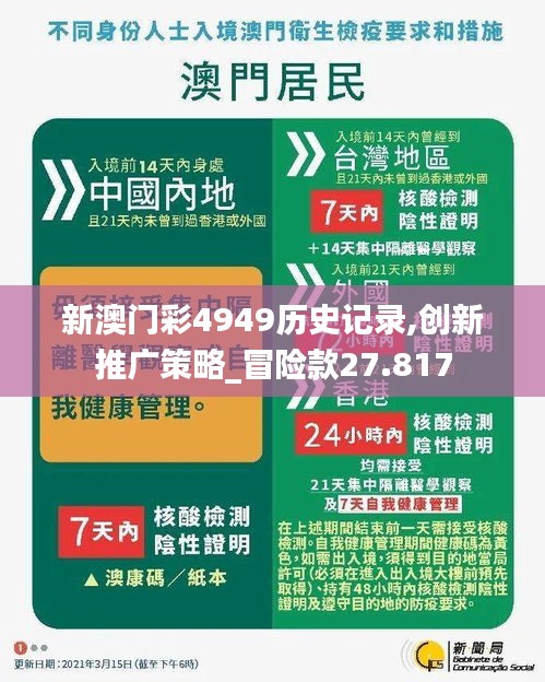 新澳門彩4949歷史記錄,創(chuàng)新推廣策略_冒險(xiǎn)款27.817