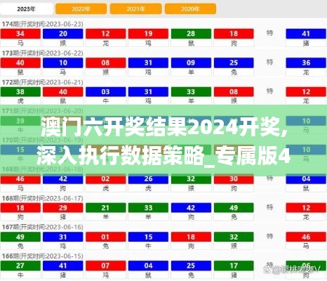 澳門六開(kāi)獎(jiǎng)結(jié)果2024開(kāi)獎(jiǎng),深入執(zhí)行數(shù)據(jù)策略_專屬版42.681