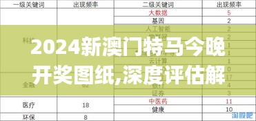 2024新澳門特馬今晚開獎(jiǎng)圖紙,深度評估解析說明_特別版69.428