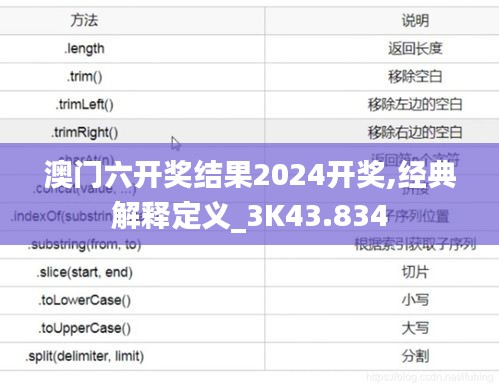 澳門六開獎(jiǎng)結(jié)果2024開獎(jiǎng),經(jīng)典解釋定義_3K43.834