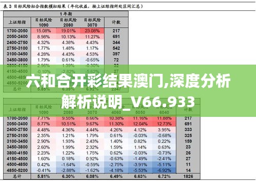 六和合開彩結(jié)果澳門,深度分析解析說明_V66.933