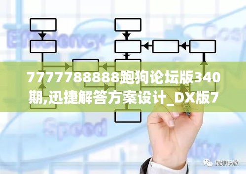 7777788888跑狗論壇版340期,迅捷解答方案設(shè)計_DX版75.261-4