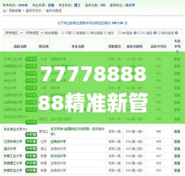 7777888888精準(zhǔn)新管家,統(tǒng)計(jì)研究解釋定義_粉絲版24.572