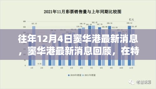 往年竇華港回顧，特定時代的獨(dú)特印記與最新動態(tài)（最新消息）