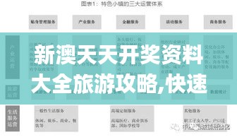 新澳天天開獎資料大全旅游攻略,快速方案執(zhí)行指南_旗艦版95.556