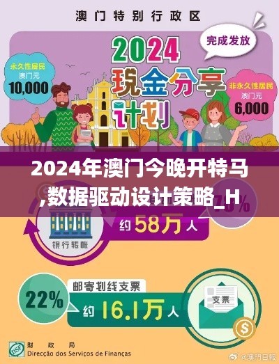 2024年澳門(mén)今晚開(kāi)特馬,數(shù)據(jù)驅(qū)動(dòng)設(shè)計(jì)策略_Harmony款44.174