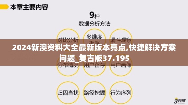 2024新澳資料大全最新版本亮點(diǎn),快捷解決方案問題_復(fù)古版37.195