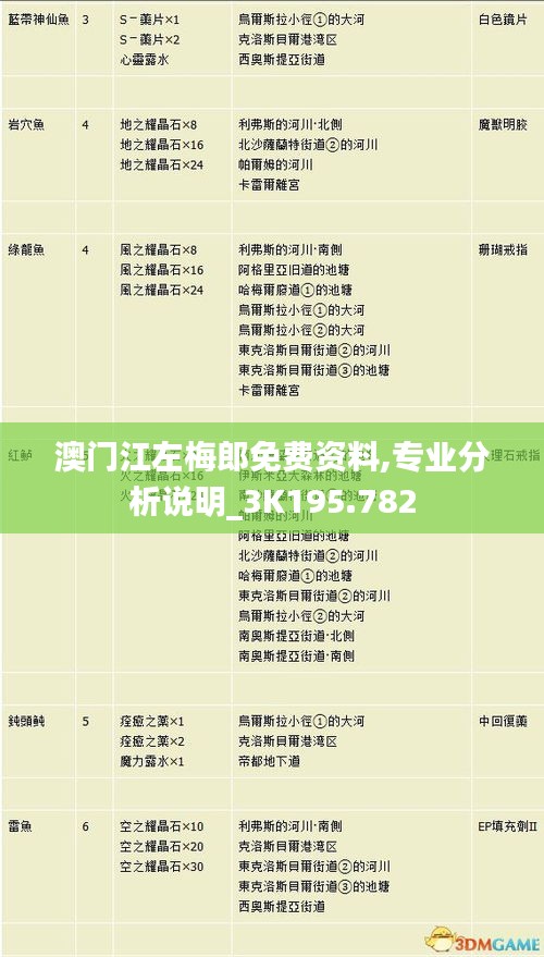 澳門江左梅郎免費(fèi)資料,專業(yè)分析說明_3K195.782