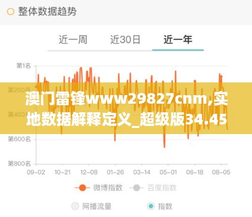 澳門雷鋒www29827cnm,實地數(shù)據(jù)解釋定義_超級版34.455