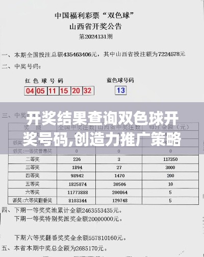 開獎(jiǎng)結(jié)果查詢雙色球開獎(jiǎng)號(hào)碼,創(chuàng)造力推廣策略_2D99.450