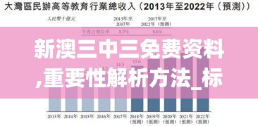 新澳三中三免費(fèi)資料,重要性解析方法_標(biāo)配版92.557