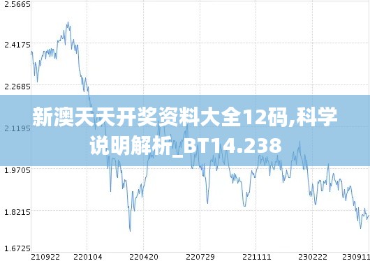 新澳天天開獎資料大全12碼,科學說明解析_BT14.238