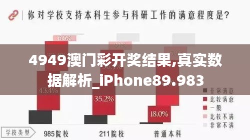 4949澳門彩開獎(jiǎng)結(jié)果,真實(shí)數(shù)據(jù)解析_iPhone89.983