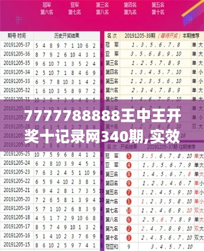 7777788888王中王開獎十記錄網(wǎng)340期,實效設(shè)計計劃_M版72.952-3