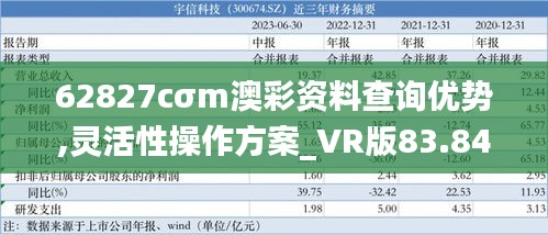 62827cσm澳彩資料查詢優(yōu)勢,靈活性操作方案_VR版83.847