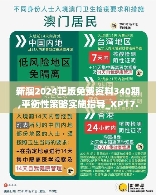 新澳2024正版免費(fèi)資料340期,平衡性策略實(shí)施指導(dǎo)_XP17.562-5
