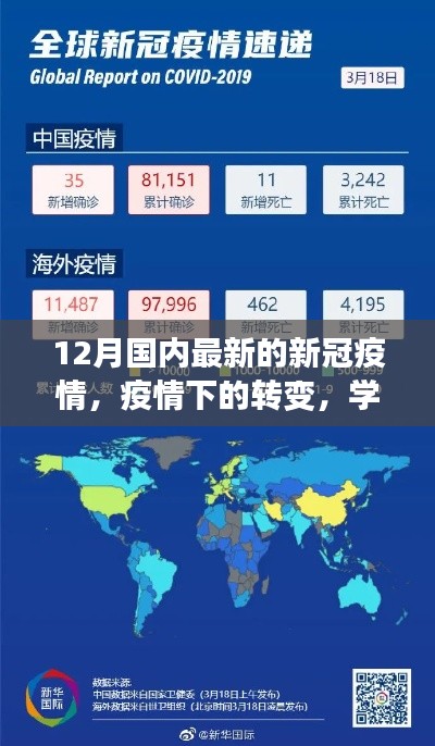 疫情轉(zhuǎn)變下的學(xué)習(xí)力量，自信與力量的源泉
