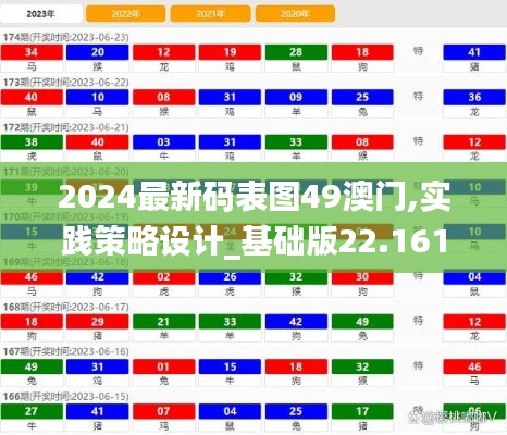 翰飛戾天 第5頁