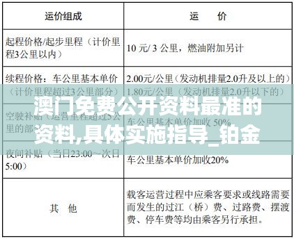 澳門免費公開資料最準的資料,具體實施指導_鉑金版17.359